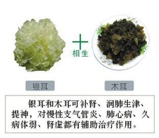 食物相生相克一览表,建议你一定收藏,千百万人都在寻找这张表!