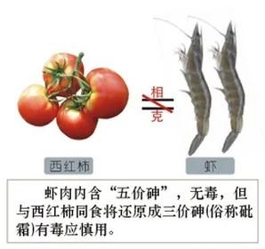 食物相生相克一览表,建议你一定收藏,千百万人都在寻找这张表!