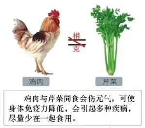 食物相生相克一览表,建议你一定收藏,千百万人都在寻找这张表!