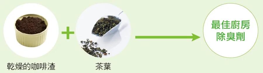 惊!浴室藏着7种你看不见的毒