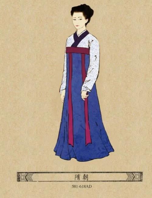 沈从文:中国古代服饰变迁 特多