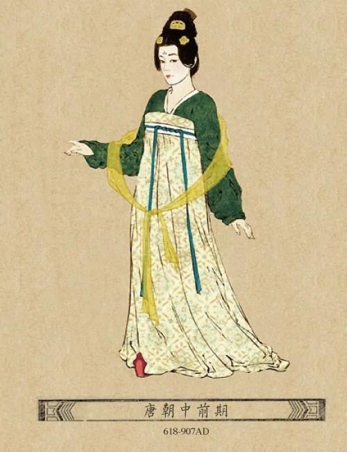 沈从文:中国古代服饰变迁 特多
