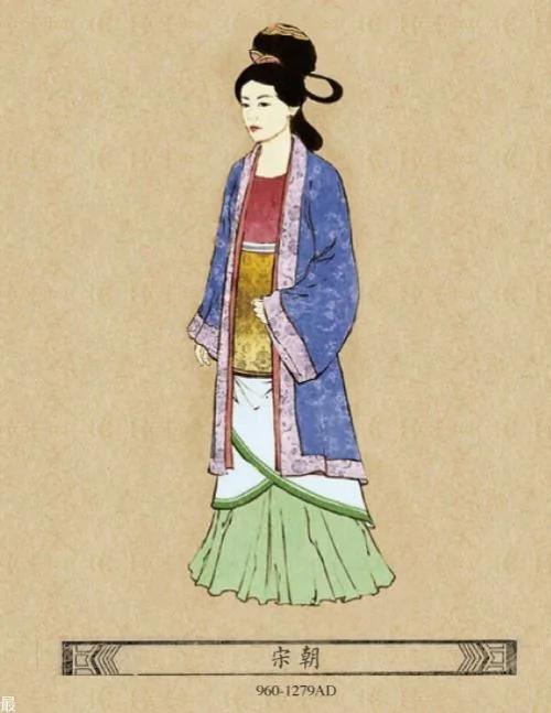 沈从文:中国古代服饰变迁 特多
