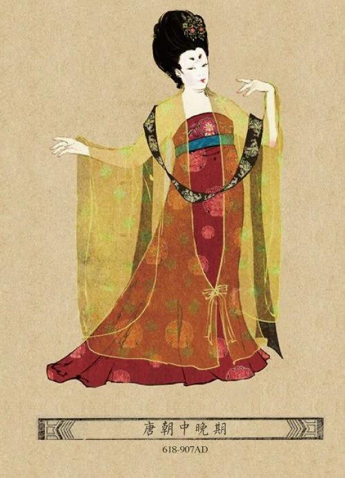 沈从文:中国古代服饰变迁 特多