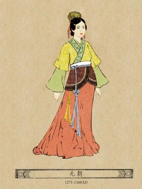 沈从文:中国古代服饰变迁 特多