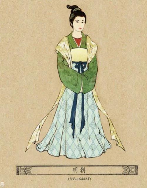 沈从文:中国古代服饰变迁 特多