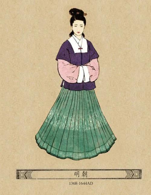 沈从文:中国古代服饰变迁 特多