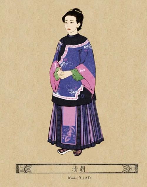 沈从文:中国古代服饰变迁 特多
