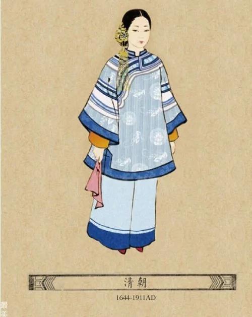 沈从文:中国古代服饰变迁 特多