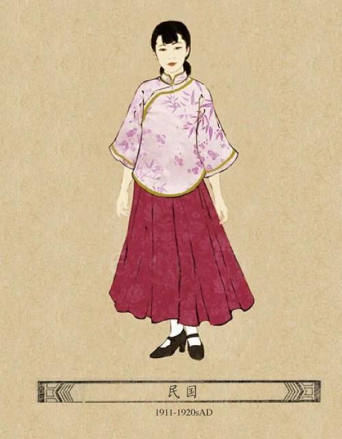 沈从文:中国古代服饰变迁 特多