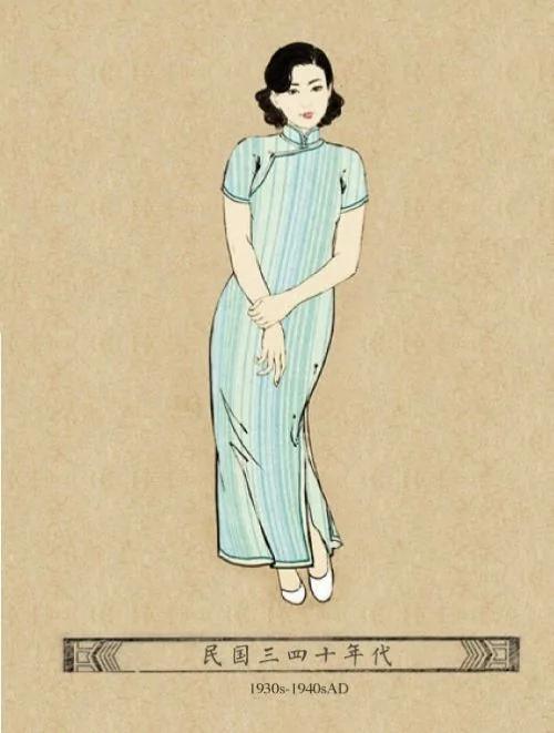 沈从文:中国古代服饰变迁 特多