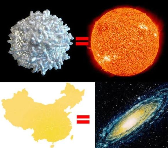 26张图告诉你:为什么说上帝很伟大?