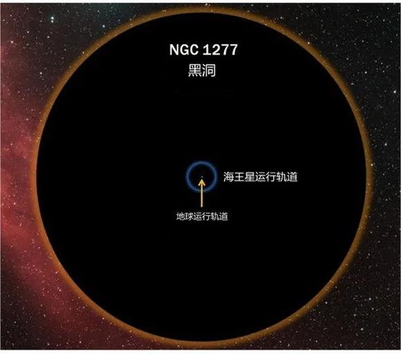 26张图告诉你:为什么说上帝很伟大?