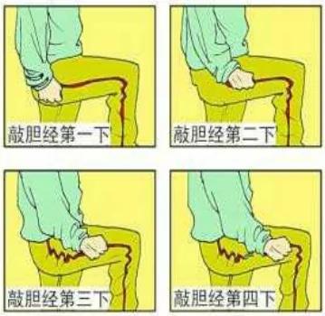 敲胆经 敲掉垃圾 敲除白发