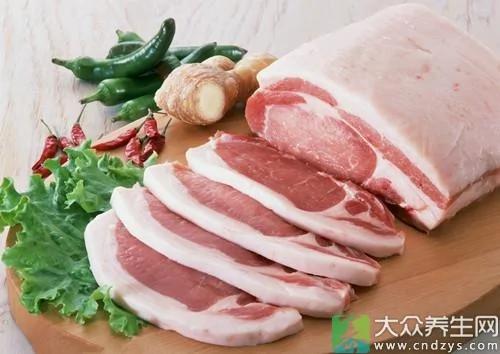 关于肉—你知道多少?