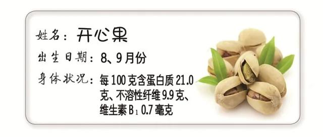 坚果家族的“健康档案”