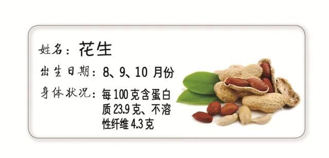 坚果家族的“健康档案”