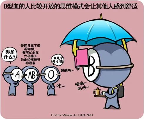 惊!你的血型最容易得这种病 (内含大解密)