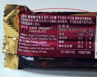 惊!一字之差,健康食品就不健康了!转给在乎的人!
