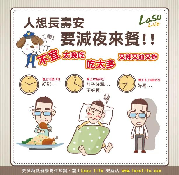 人想长寿安,要减夜来餐