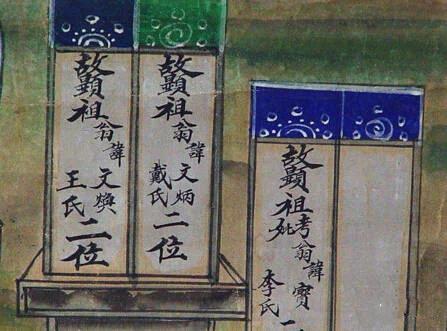 祖宗十八代 如何称呼?不知道的 赶快收藏吧