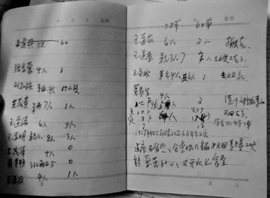 探寻1959年河南商城“死绝村”