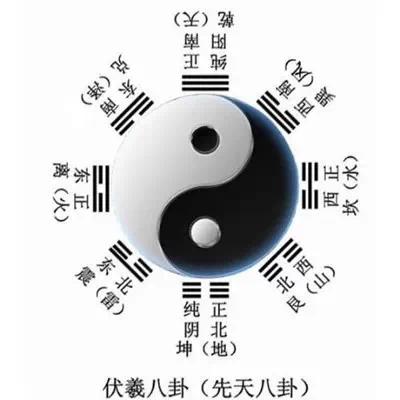 10个数字教你看懂中国文化