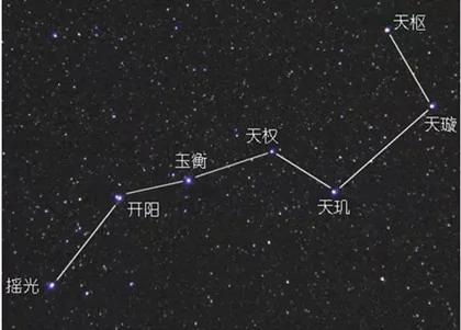 10个数字教你看懂中国文化