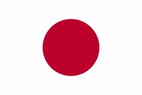 各个国家的国旗寓意 绝对是知识贴!