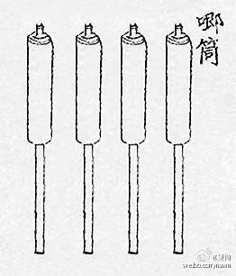 宋朝出现世界第一支专业消防队