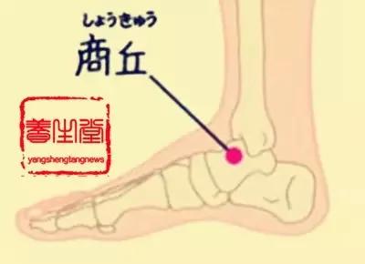 揉这穴位相当吃六味地黄丸 还毫无禁忌