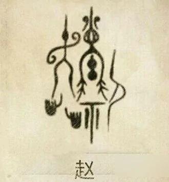 涨知识!中国各大姓氏的神秘图腾