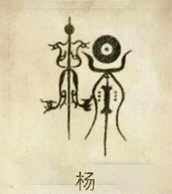 涨知识!中国各大姓氏的神秘图腾