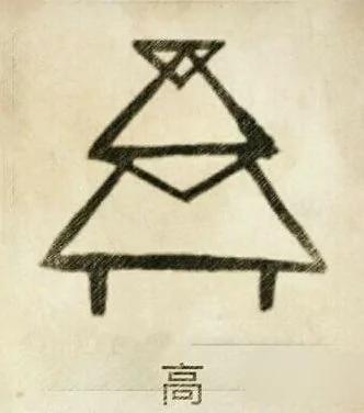 涨知识!中国各大姓氏的神秘图腾