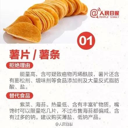 吃货必看!营养专家从来不吃这10大零食(附替代食品)