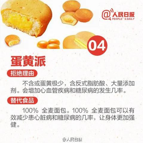 吃货必看!营养专家从来不吃这10大零食(附替代食品)
