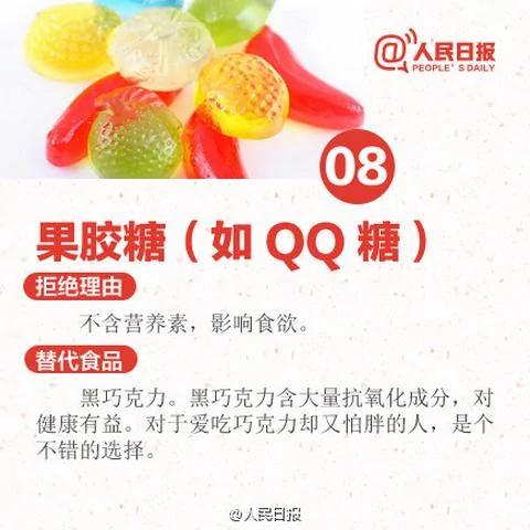 吃货必看!营养专家从来不吃这10大零食(附替代食品)