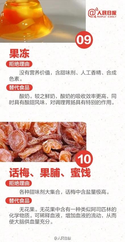 吃货必看!营养专家从来不吃这10大零食(附替代食品)