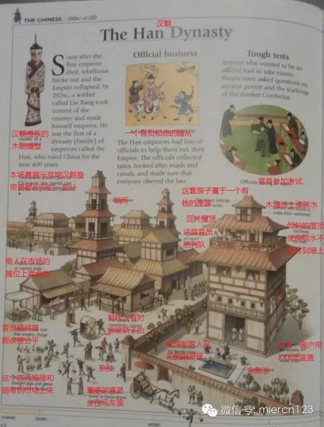 看看美国的中小学历史课本怎么讲中国