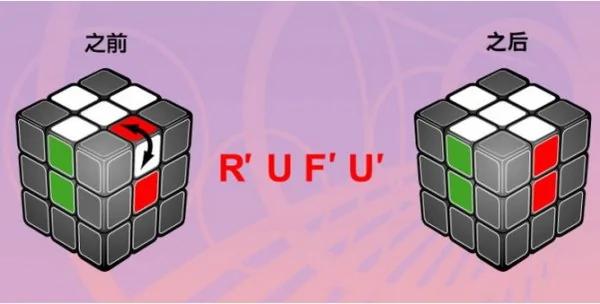 只要7步,任何魔方6面都能还原!再笨都学的会~留着教孩子吧!