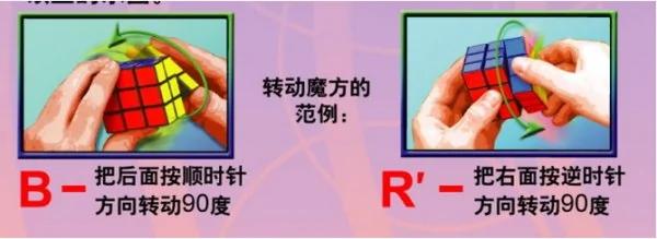 只要7步,任何魔方6面都能还原!再笨都学的会~留着教孩子吧!