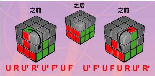 只要7步,任何魔方6面都能还原!再笨都学的会~留着教孩子吧!