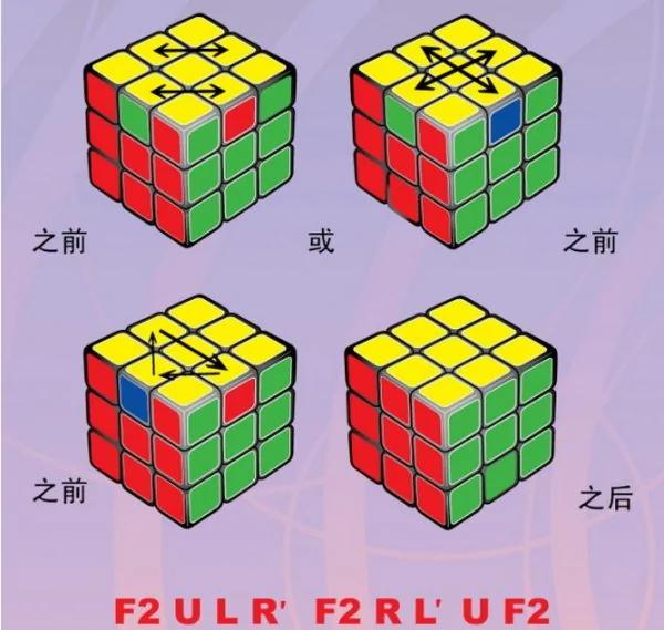 只要7步,任何魔方6面都能还原!再笨都学的会~留着教孩子吧!