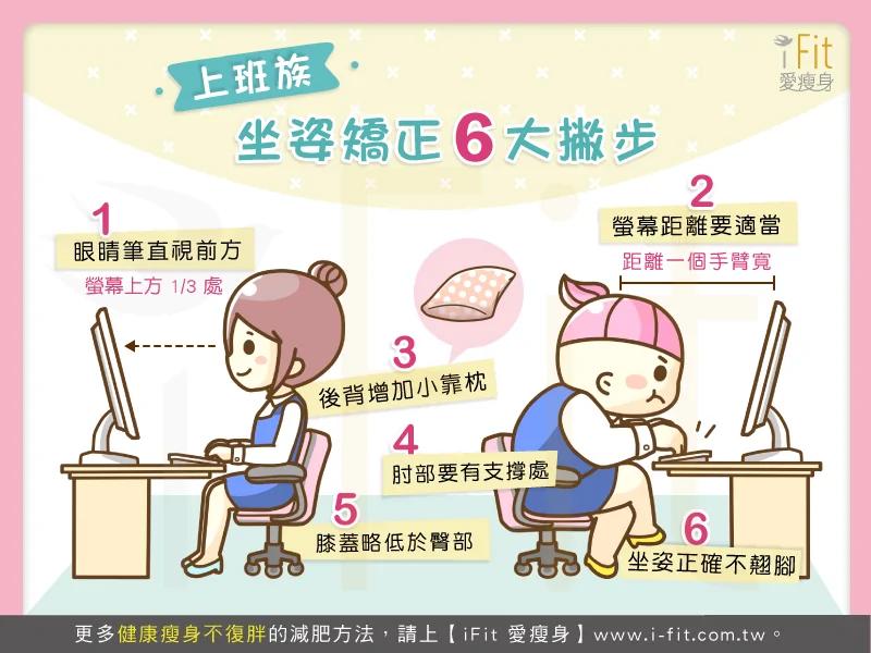 上班族久坐酸痛胖?6招让你坐出身形美!