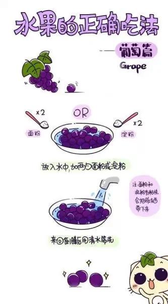 萌版漫画讲解各种水果正确吃法!