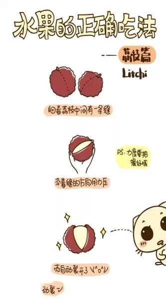萌版漫画讲解各种水果正确吃法!