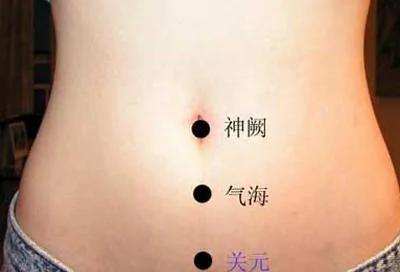 四大养生穴位的按摩方法 常帮父母按摩吧