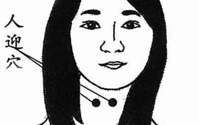 四大养生穴位的按摩方法 常帮父母按摩吧