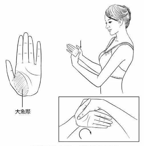 心臟不好的人 手掌有一個隨身攜帶的 救心丸
