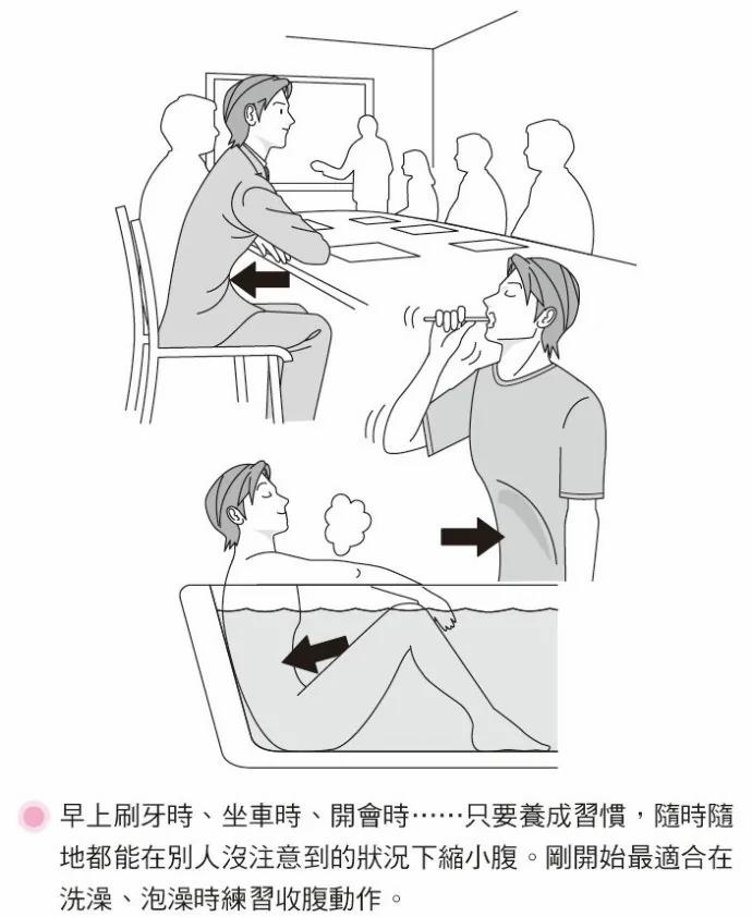 植森式缩肚法 一个小动作 改变身体与人生!